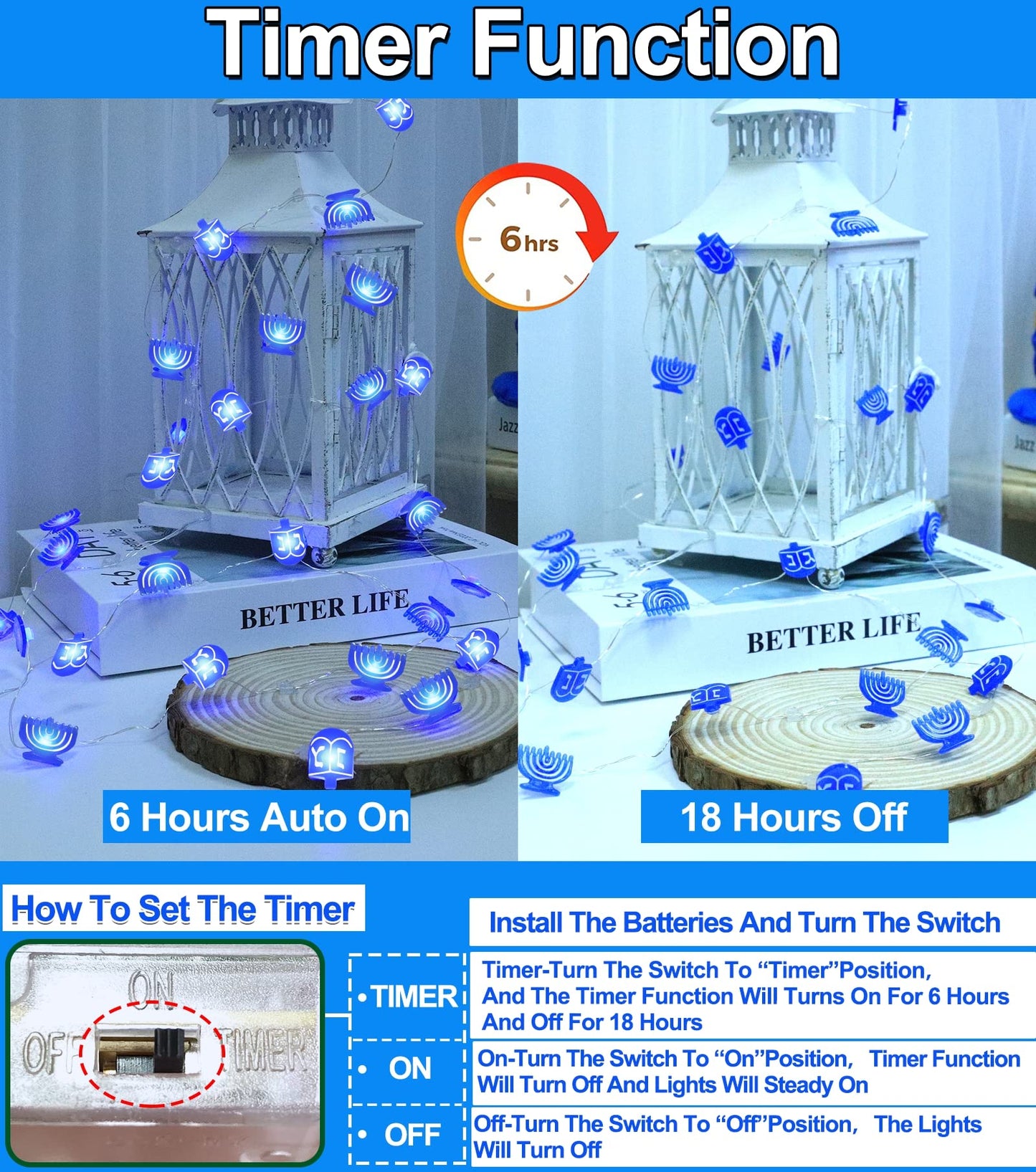 TURNMEON Timer 10 Ft 20 LED Hanukkah Decorations Menorah Dreidel String Lights Blue Fairy Twinkle Lights Battery Operated for Jewish Jews Synagogue Judaism Bedroom Party Candelabra Chanukah Decor